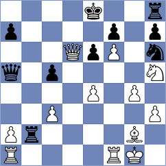 Vardi - Alvarez Fernandez (chess.com INT, 2024)