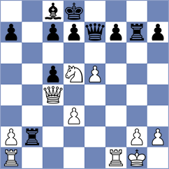 Shcherbin - Mitkov (Salekhard, 2008)
