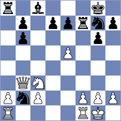 Panda - Jadavari (Lichess.org INT, 2021)