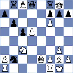 Jones - Ambartsumova (chess.com INT, 2024)