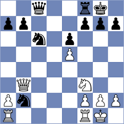 Zhigalko - Iliaguev (chess.com INT, 2023)