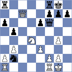 Jorgensen - Holmsgaard (Denmark, 2020)