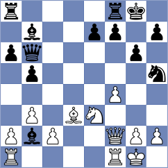Abaeva - Imykhelova (chess.com INT, 2021)