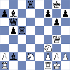 Malkiel - Cosma (Orleans, 2004)