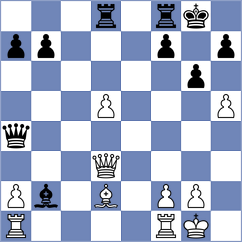 Chomczyk - Bustos (chess.com INT, 2021)