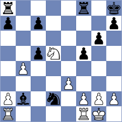 Kuderinov - Logozar (Chess.com INT, 2020)