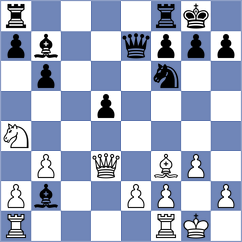 Goutham Krishna H - Gagunashvili (Kuwait City KUW, 2025)