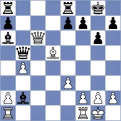 Phillips - Campos Rosas (chess.com INT, 2024)