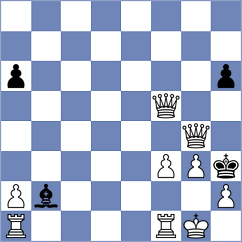 Ghafaripoor Jahromi - Shariat Nezhad (Chess.com INT, 2021)