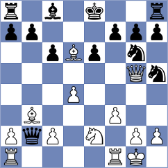 Graif - Chelly (chess.com INT, 2025)