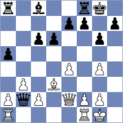 Cvetkovic - Jankovic (Nis, 2015)