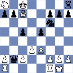 Schueller - Druyen (Duesseldorf, 2007)