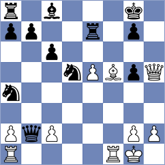Guillen Lorenzana - Rodriguez (Asturias, 1997)
