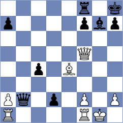 Bayona Ordonez - Afek (chess.com INT, 2021)
