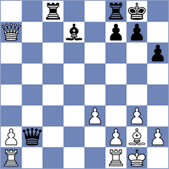 Jeet - Bagchi (chess.com INT, 2025)