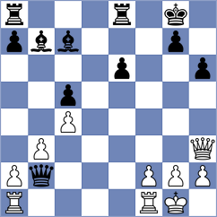 De Sousa - Wilk (chess.com INT, 2024)