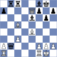 Rosh - Bayo Milagro (chess.com INT, 2025)