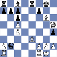 Murawski - Grabinsky (chess.com INT, 2025)