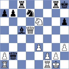 Zilberstein - Jorajuria Mendoza (chess.com INT, 2025)