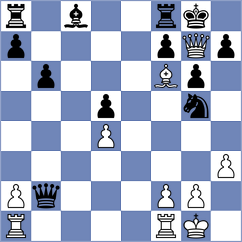 Alvarez Leon - Flis (chess.com INT, 2025)