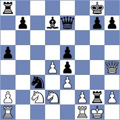 Donchenko - Malchin (Playchess.com INT, 2012)