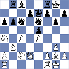 Bedic - Kovac (Croatia, 2011)