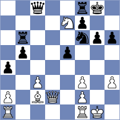 Sena - Dmitriev (chess.com INT, 2024)