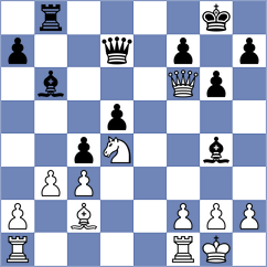 Jones - Beltrami (Sydney, 2002)