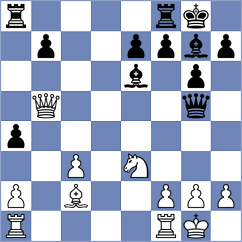 Slovineanu - Sychev (chess.com INT, 2025)