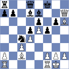 Sanchez Enriquez - Schut (chess.com INT, 2024)