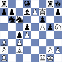 Kornyukov - Maksimenko (Chess.com INT, 2021)