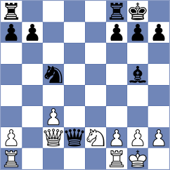 Wagner - Guenther (Germany, 1998)