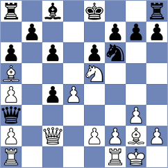 Babayeva - Anakok (chess.com INT, 2025)
