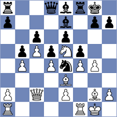 Murali - Rao (Norfolk, VA USA, 2024)