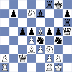 Avazkhonov - Zaichenko (chess.com INT, 2023)