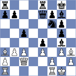 Heidel - Dunlop (Stetten, 1999)