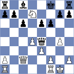 Aravindh - Sarana (chess.com INT, 2025)