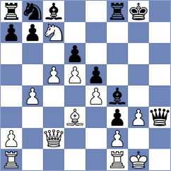 Kaiyrbekov - Smietanska (chess.com INT, 2023)