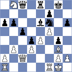 Ljukin - Mrithyunjay Mahadevan (chess.com INT, 2023)