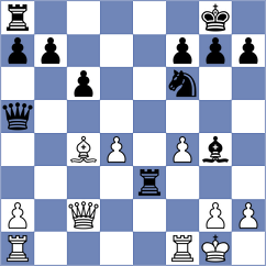 Morilla Morilla - Fernandez Arguelles (Asturias, 1998)