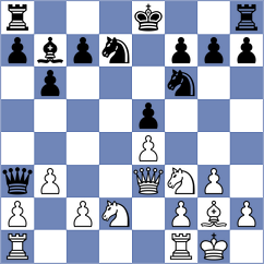 Sindarov - Buchenau (chess.com INT, 2025)