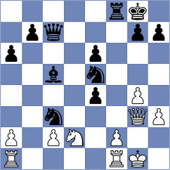 Shirov - Herman (chess.com INT, 2024)