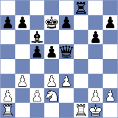 Fernandez - Yakubboev (Sharjah UAE, 2022)