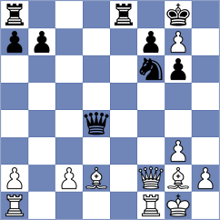 Kiltti - San Thit Lwin (chess.com INT, 2022)