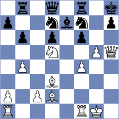 Estevez Jacome - Coleto Calderon (Spain, 1996)