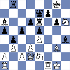 Korman - Groeger (Willingen, 2004)