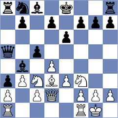 Guo - Omariev (chess.com INT, 2024)