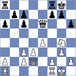 Elzurgani - Niyonzima (Chess.com INT, 2021)