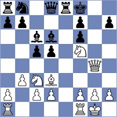 Ruperez Benito - Sava (chess.com INT, 2025)