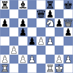 Pein - Uddin (chess.com INT, 2025)